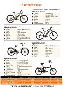 e-Bike e prezzi